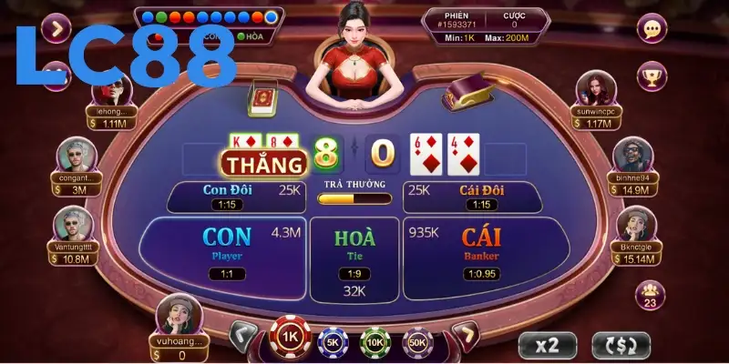Tránh bẫy tránh rủi ro khi lạm dụng công thức